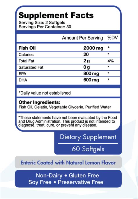 omega xl ingredients source.